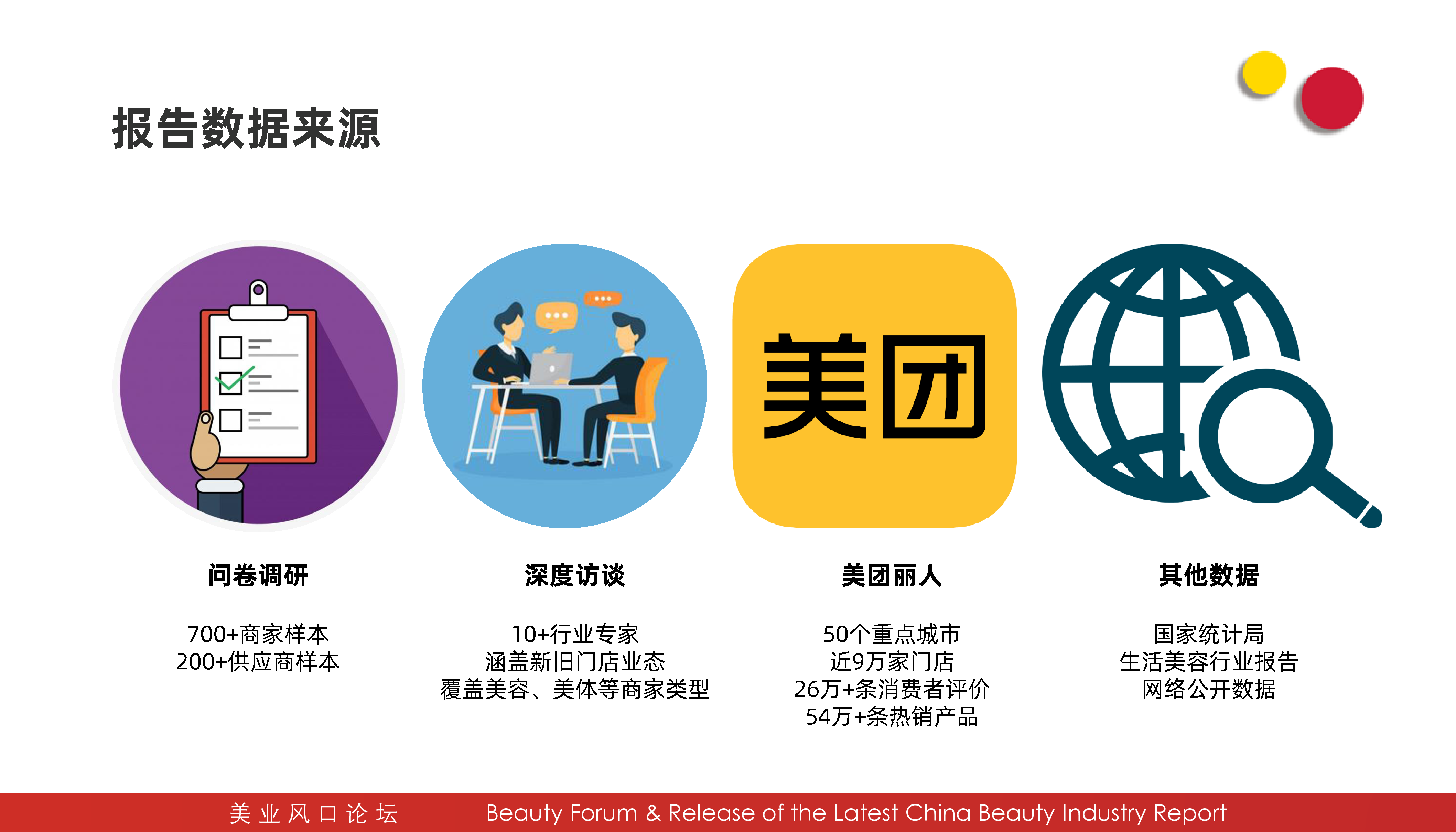 美业风口论坛:2020-2021生活美容行业报告